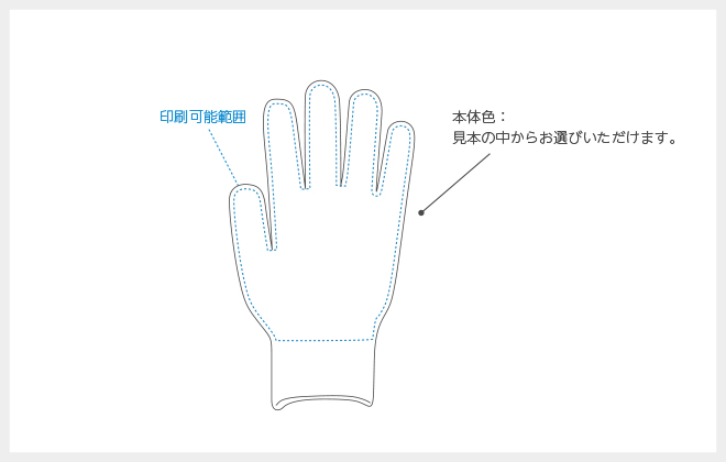 エコmixカラー手袋 ノベルティ 販促品 販促グッズ制作ならノベルティプレス エコmixカラー手袋 ノベルティ 販促品 販促グッズ制作ならノベルティプレス