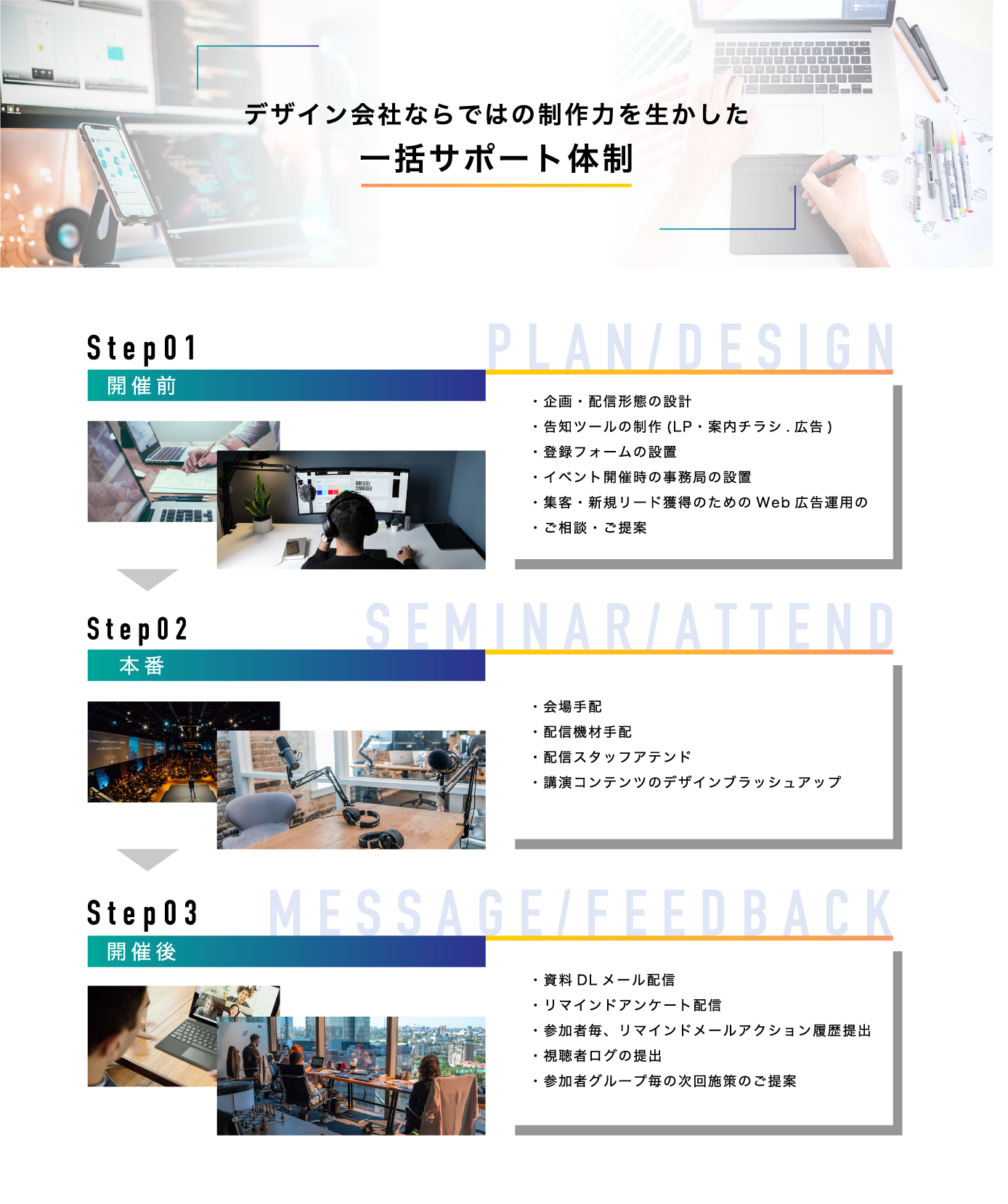 デザイン会社ならではの制作力を生かした一括サポート体制