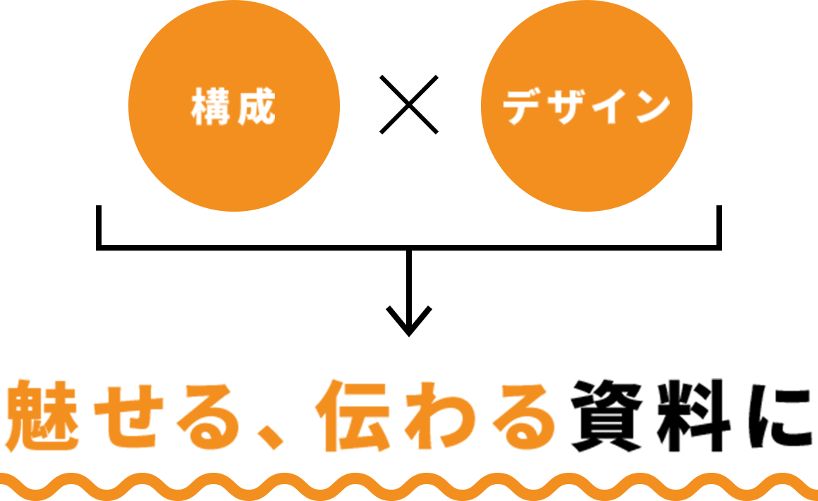 魅せる、伝わる資料に