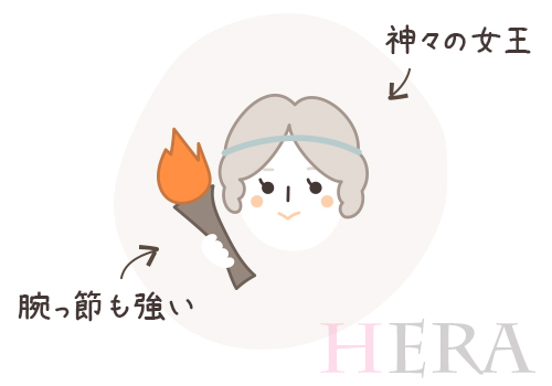 神様パラダイス オリュンポス十二神 をゆるっと紹介 東京 恵比寿のデザイン会社 株式会社ibma アイビーエムエイ