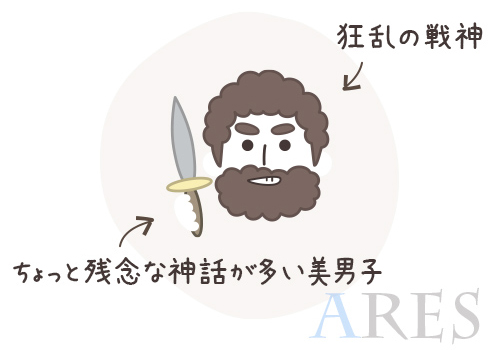 神様パラダイス オリュンポス十二神 をゆるっと紹介 東京 恵比寿のデザイン会社 株式会社ibma アイビーエムエイ 神様パラダイス オリュンポス十二神 をゆるっと紹介 東京 恵比寿のデザイン会社 株式会社ibma アイビーエムエイ
