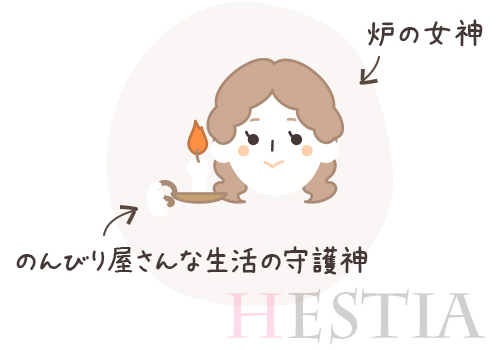 神様パラダイス オリュンポス十二神 をゆるっと紹介 東京 恵比寿のデザイン会社 株式会社ibma アイビーエムエイ