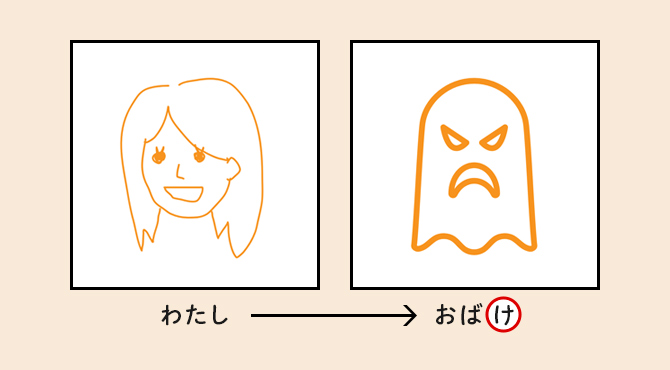 1つめの絵のテーマは「わたし」