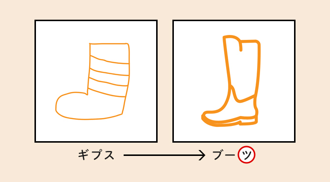 頭文字「ぎ」の画像
