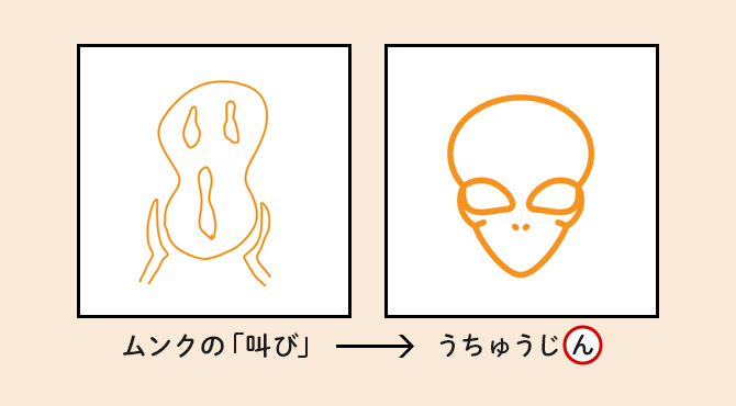 頭文字「む」の画像